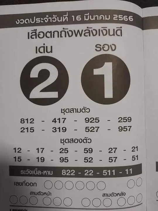 เสือตกถังพลังเงินดี 16 3 66